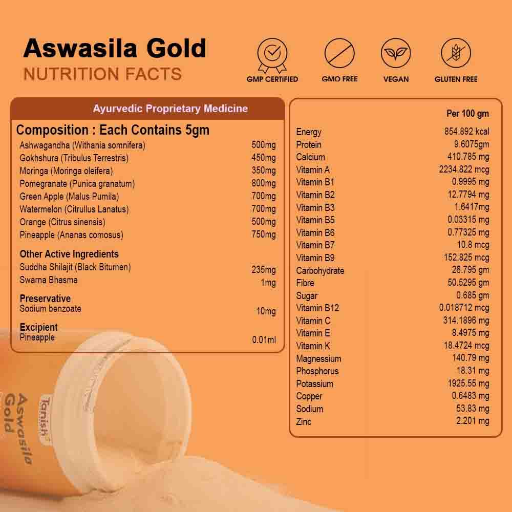 Aswasila Gold – Ayurvedic Multivitamin for Energy, Digestion & Muscle Health | Benefits of Gold, Shilajit & Ashwagandha - Image 13