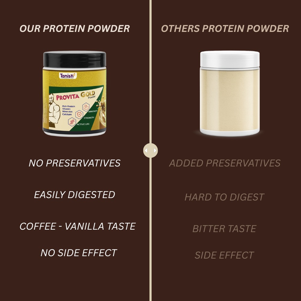 Provita Gold Ayurvedic Nutrition Supplement for Energy & Muscle Health - Image 15