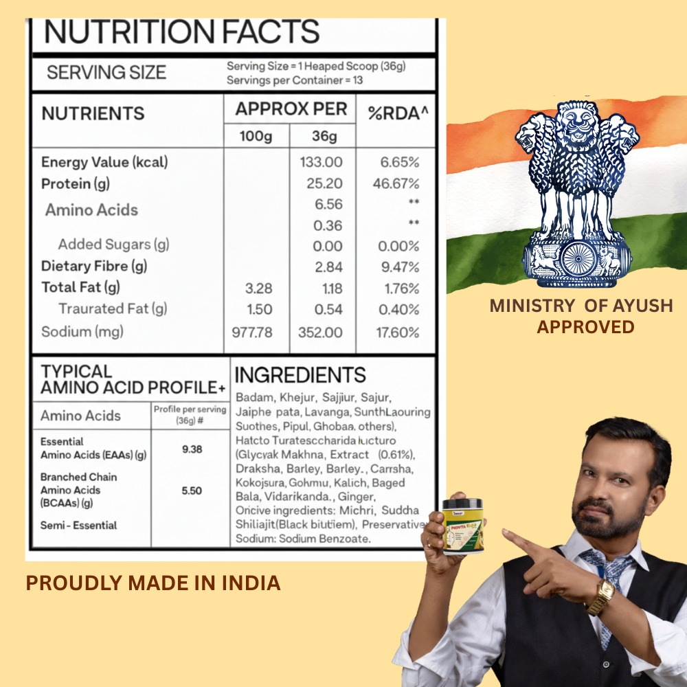 Provita Gold Ayurvedic Nutrition Supplement for Energy & Muscle Health - Image 17